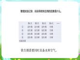 大象版（2017）科学六下 3.3《怎样防止铁生锈》课件+教案