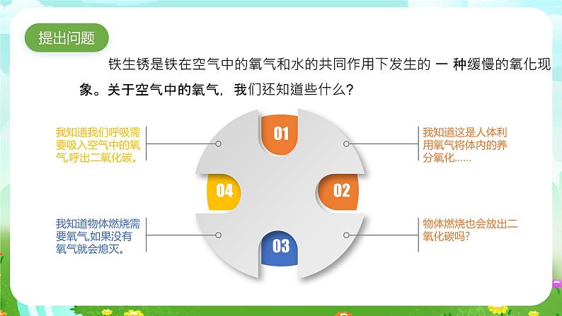 大象版（2017）科学六下 3.4《空气的成分》课件第2页