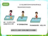 大象版（2017）科学六下 5.2《设计》课件+教案