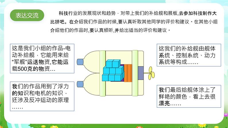 大象版（2017）科学六下 5.4《科技制作大比拼》课件第2页