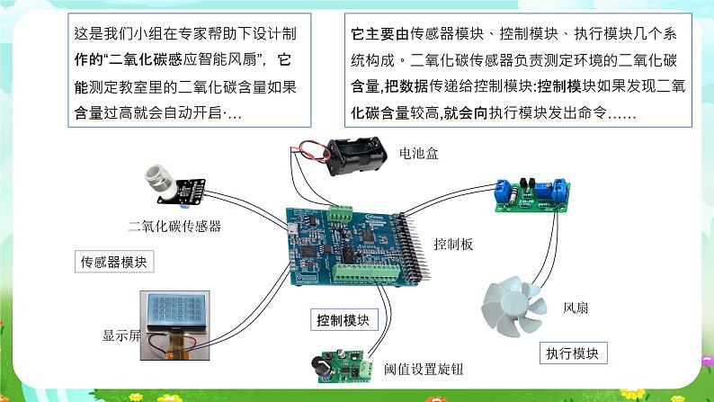 大象版（2017）科学六下 5.4《科技制作大比拼》课件第4页