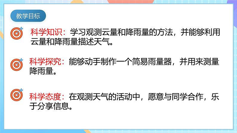 人教鄂教版（2017秋）四年级下册1.3《观测云和雨》课件＋视频素材第5页