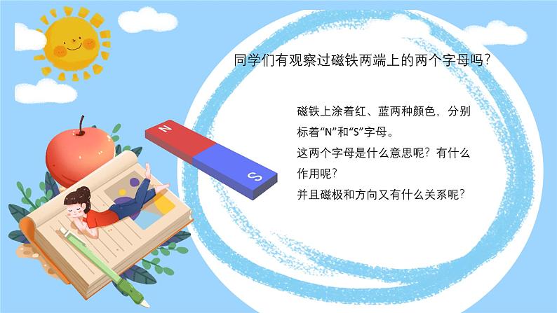 磁极与方向第2页