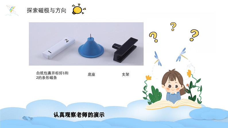 磁极与方向第3页