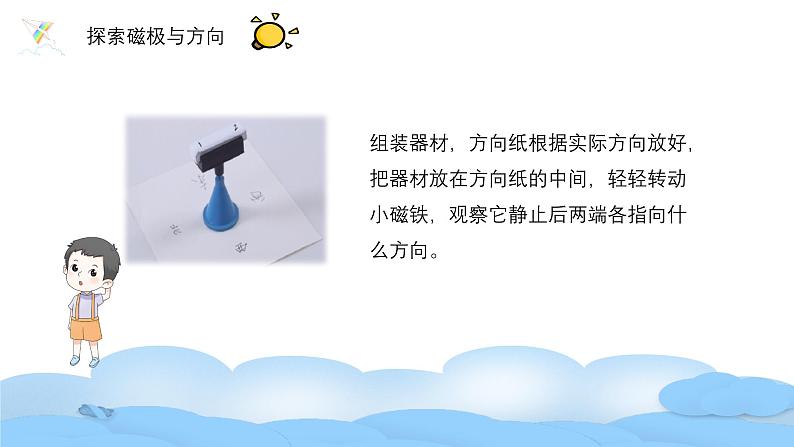 磁极与方向第4页