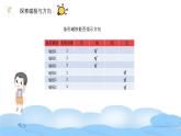 教科版小學(xué)科學(xué)二年級下冊 1.4磁極與方向教學(xué)設(shè)計+課件