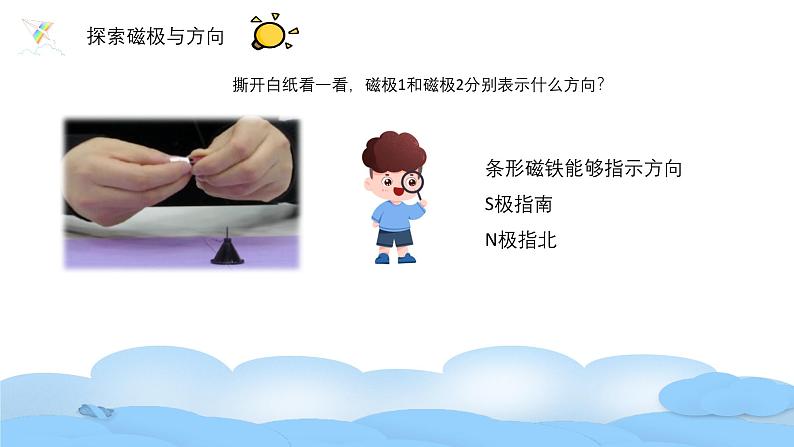 磁极与方向第7页