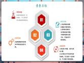 【核心素养优质课】教科版一年级下册科学1.1 观察物体的特征（教学课件+同步教案）