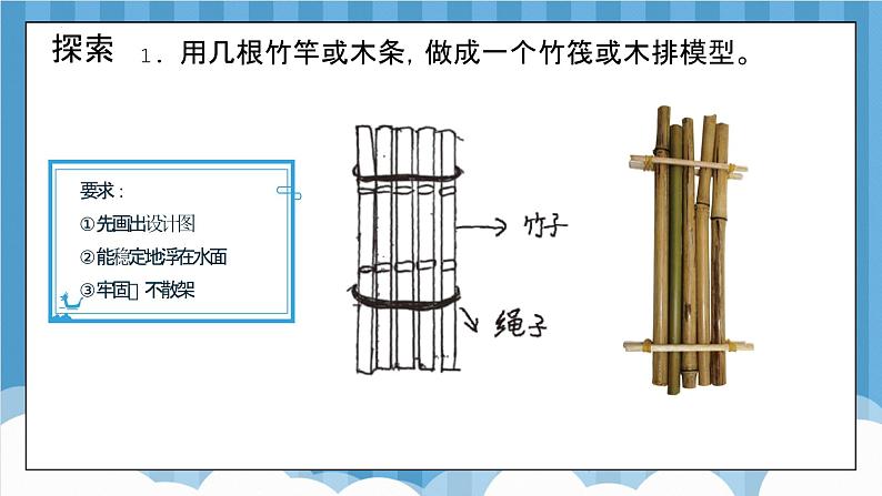 2.2 用浮的材料造船（教学课件）（教科版）第3页