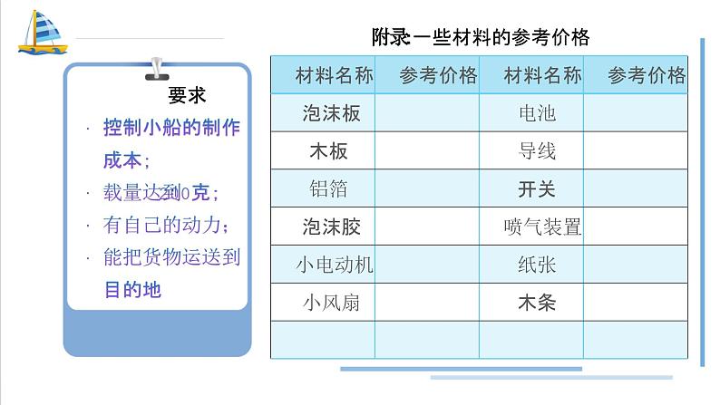 2.6 设计我们的小船（教学课件）（教科版）第4页