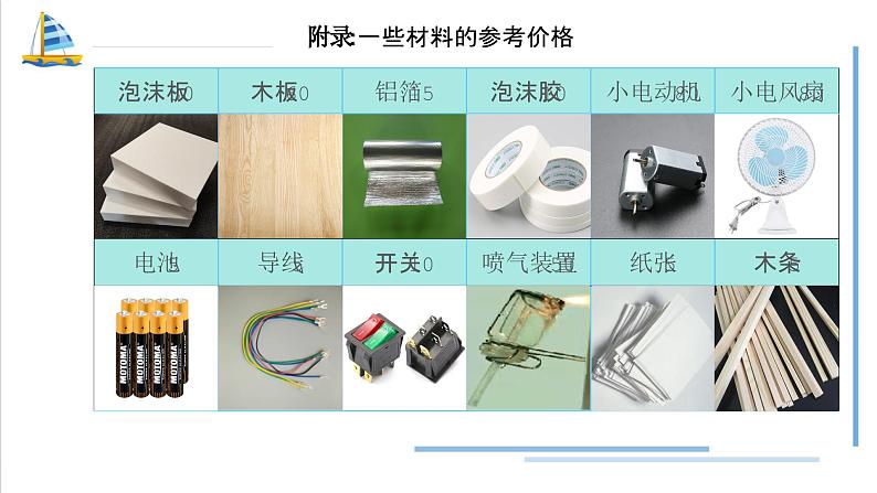 2.6 设计我们的小船（教学课件）（教科版）第5页