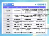 【核心素养】1.6《测试塔台模型》课件+教案（教科版科学六年级下册）