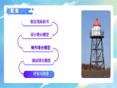 【核心素养】1.7《评估改进塔台模型》课件+教案（教科版科学六年级下册）