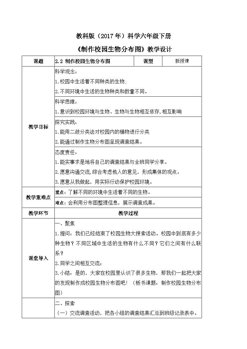 2.2 制作校园生物分布图（教学设计）（教科版）第1页