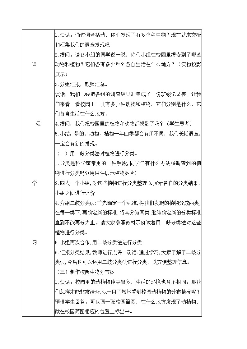 2.2 制作校园生物分布图（教学设计）（教科版）第2页