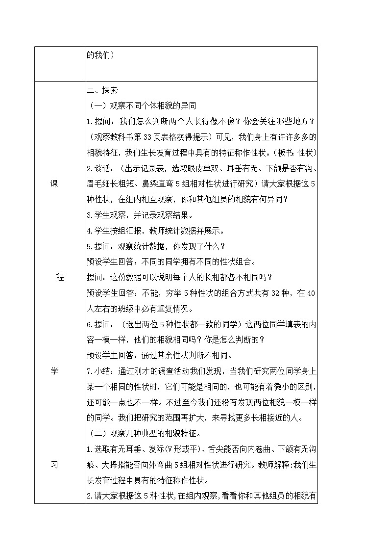 2.5 相貌各异的我们（教学设计）（教科版）第2页