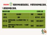 【核心素養(yǎng)】蘇教版科學(xué)三年級(jí)下冊(cè) 4《植物結(jié)果了》課件PPT+教案