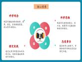 【大单元核心素养】教科版科学一年级下册1.1 观察物体的特征（教学课件+同步教学设计）