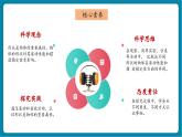 【新教材核心素养】教科版科学一年级下册1.4 认识物体的形状（教学课件+同步教学设计）
