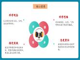 【新教材核心素养】教科版科学一年级下册1.5 观察一瓶水（教学课件+同步教学设计）
