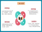 【新教材核心素养】教科版科学一年级下册2.6 动物联欢会（教学课件+同步教学设计）