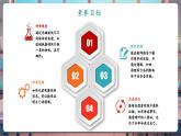 【核心素養(yǎng)優(yōu)質(zhì)課】教科版科學(xué)二年級下冊1.1 磁鐵能吸引什么（教學(xué)課件+同步教案含反思）