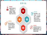 【核心素养优质课】教科版科学二年级下册1.2 磁铁怎样吸引物体（教学课件+同步教案含反思）