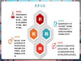 【核心素養(yǎng)優(yōu)質(zhì)課】教科版科學(xué)二年級下冊1.3 磁鐵的兩極（教學(xué)課件+同步教案含反思）