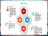 【核心素养优质课】教科版科学二年级下册1.4 磁极与方向（教学课件+同步教案含反思）