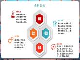 【核心素養(yǎng)優(yōu)質(zhì)課】教科版科學(xué)二年級(jí)下冊(cè)1.5 做一個(gè)指南針（教學(xué)課件+同步教案含反思）