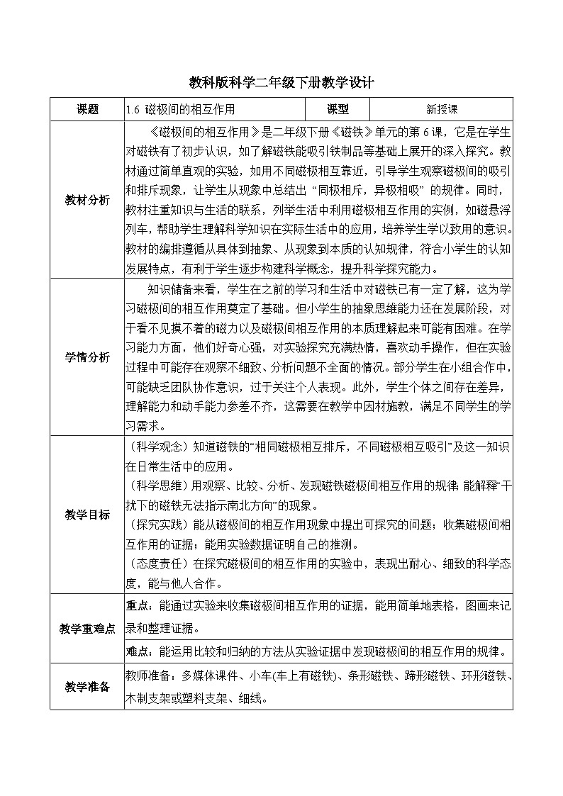1.6 磁极间的相互作用（教学设计）第1页
