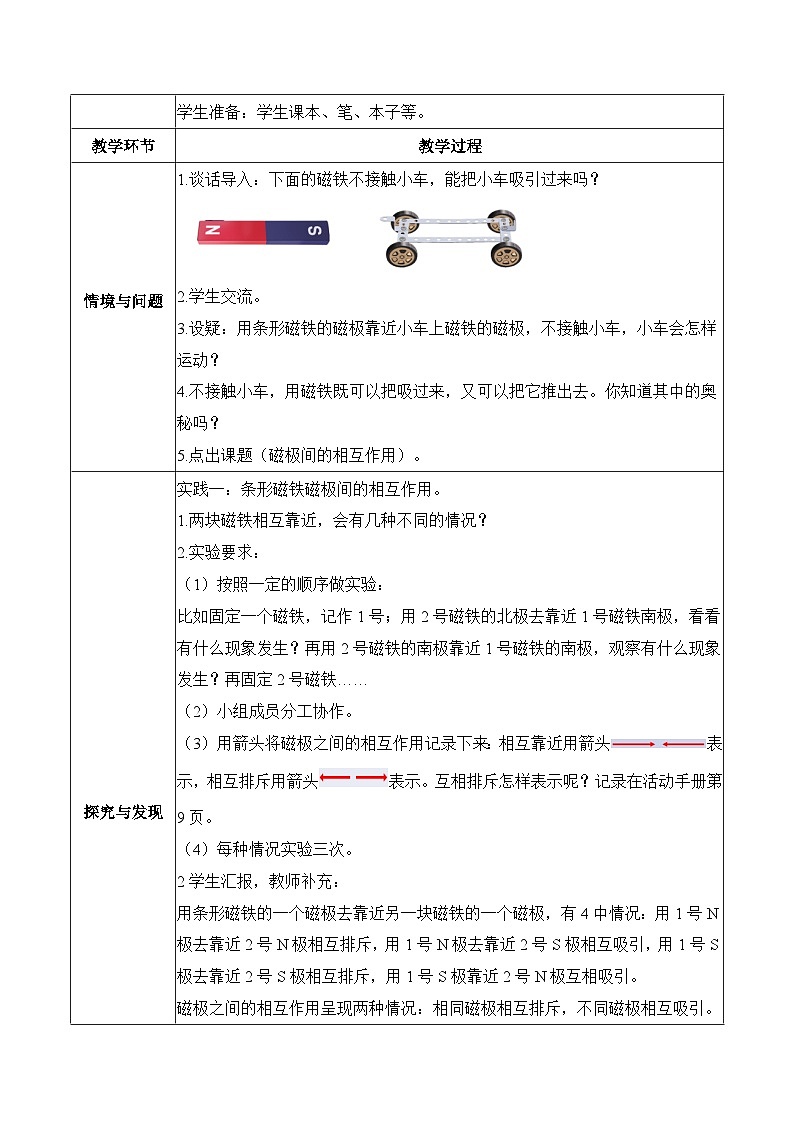 1.6 磁极间的相互作用（教学设计）第2页