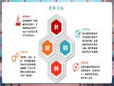 【核心素養(yǎng)優(yōu)質(zhì)課】教科版科學(xué)二年級下冊1.6 磁極間的相互作用（教學(xué)課件+同步教案含反思）