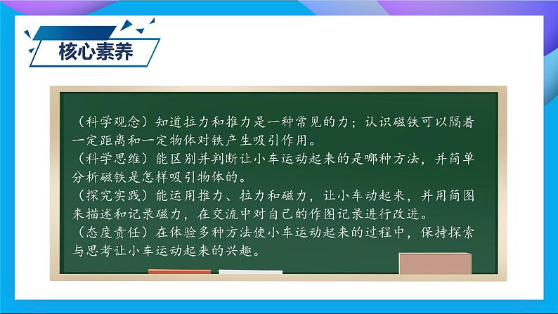 【备课无忧】教科版科学二下-1.2 磁铁怎样吸引物体（课件）第3页