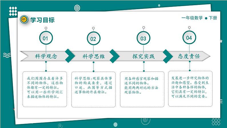 【新教材】一年级下册科学1.1观察物体的特征 教学课件（共29张PPT） 教科版（2024）第4页