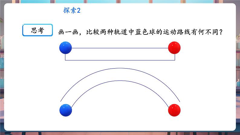 1.3 直线运动和曲线运动（教学课件）第8页