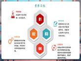 【核心素養(yǎng)優(yōu)質(zhì)課】教科版科學(xué)五年級(jí)下冊1.1 種子發(fā)芽實(shí)驗(yàn)（教學(xué)課件+同步教案含反思）