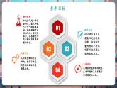 【核心素養(yǎng)優(yōu)質課】教科版科學五年級下冊1.3 綠豆苗的生長（教學課件+同步教案含反思）
