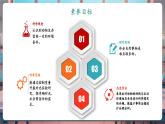 【核心素養(yǎng)優(yōu)質課】教科版科學五年級下冊1.4 蚯蚓的選擇（教學課件+同步教案含反思）