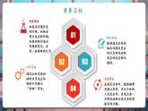 【核心素養(yǎng)優(yōu)質(zhì)課】教科版科學(xué)五年級下冊1.5 當(dāng)環(huán)境改變了（教學(xué)課件+同步教案含反思）