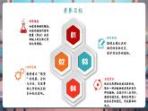 【核心素養(yǎng)優(yōu)質(zhì)課】教科版科學(xué)五年級下冊1.6 食物鏈和食物網(wǎng)（教學(xué)課件+同步教案含反思）