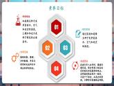 【核心素养优质课】教科版科学五年级下册1.2 比较种子发芽实验（教学课件+同步教案含反思）