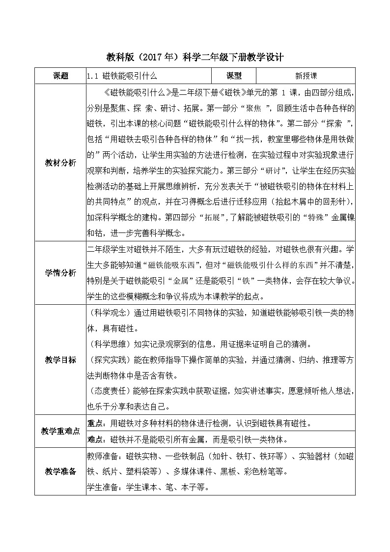 【备课无忧】教科版科学二下-1.1 磁铁能吸引什么（教案）第1页