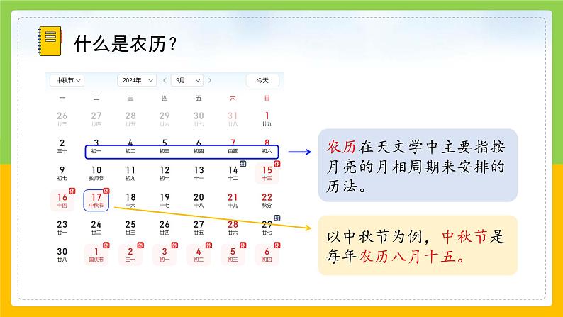 教科版科学三下 3.4 《月相变化的规律》课件第6页