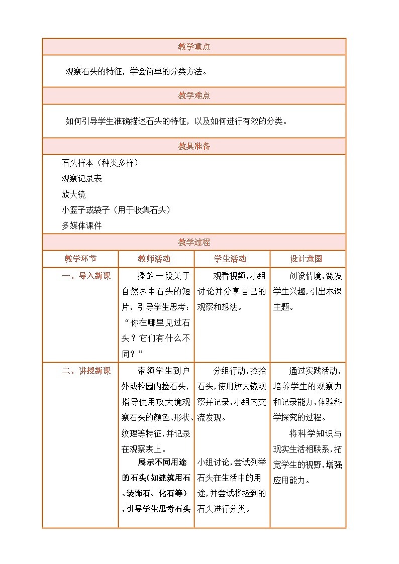 【核心素养】苏教版一年级下册科学1.1《捡石头》教案含反思第2页