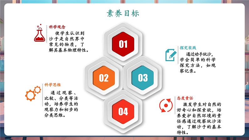 苏教版一年级科学下册1.2《玩沙子》课件第2页