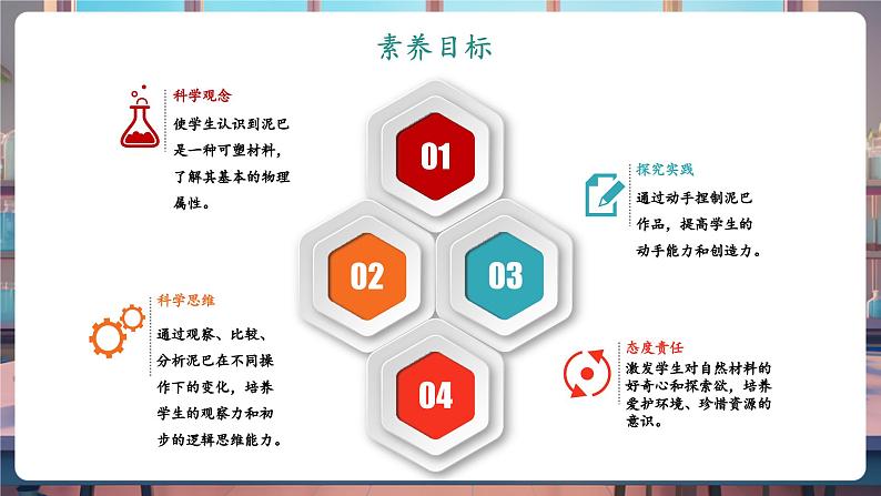 苏教版一年级科学下册1.3《捏泥巴》课件第2页