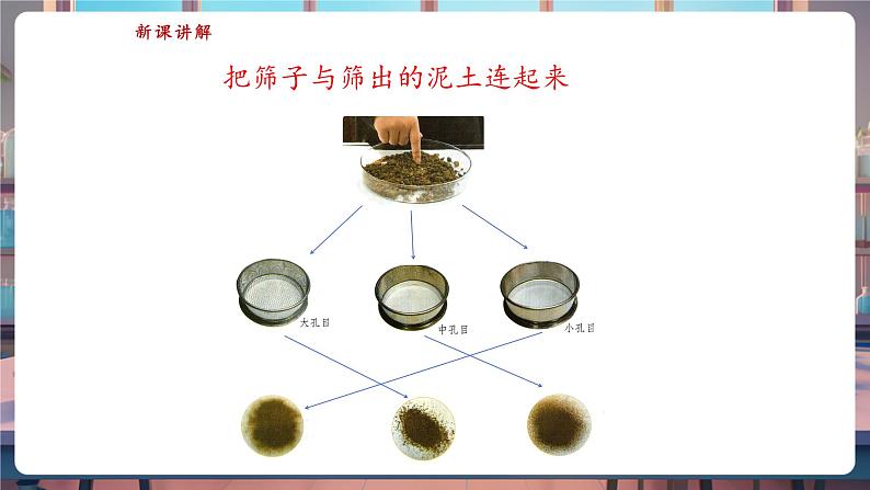 苏教版一年级科学下册1.3《捏泥巴》课件第7页