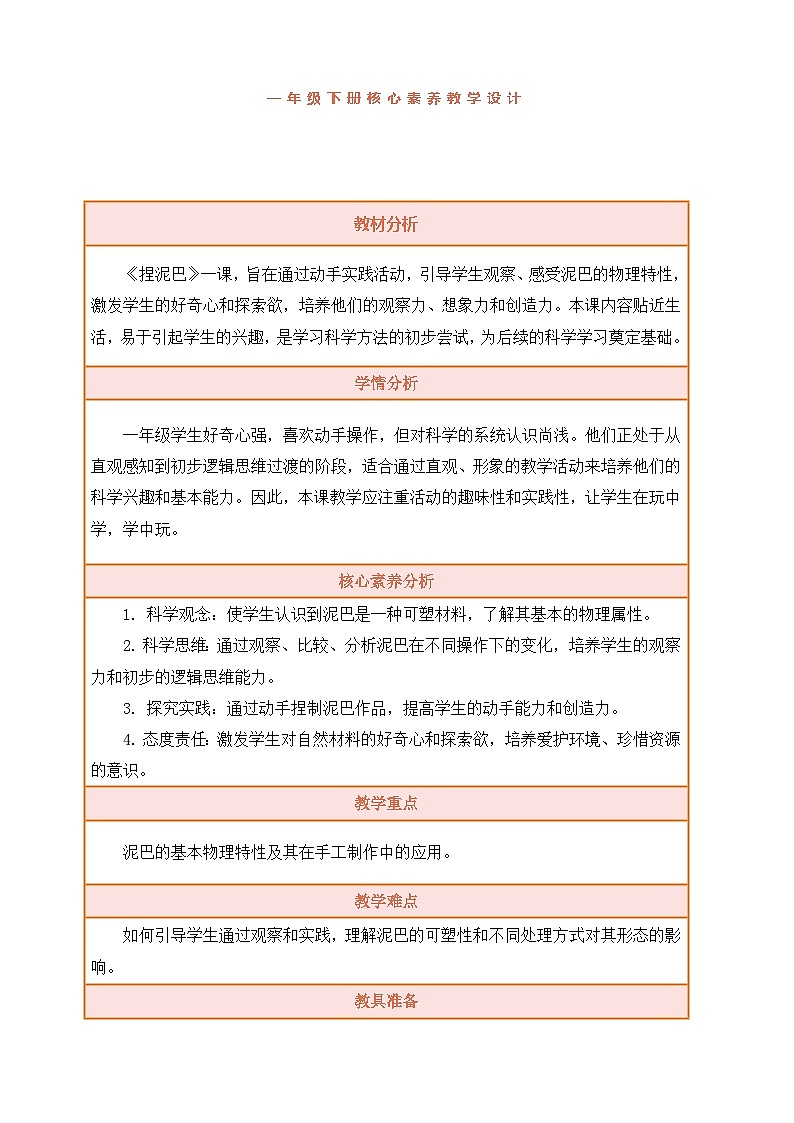 【核心素养】苏教版一年级科学下册1.3《捏泥巴》教案含反思第1页