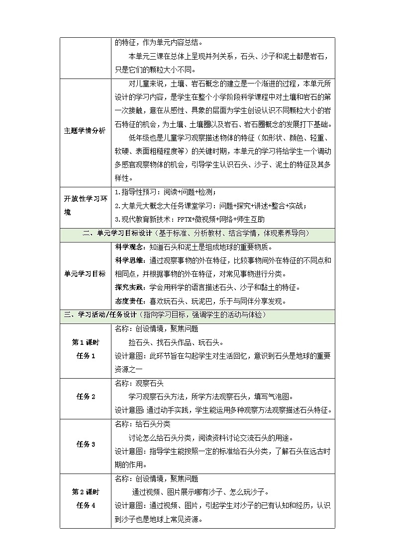 【大单元整体教学】第一单元《石头与泥土》整体设计第3页